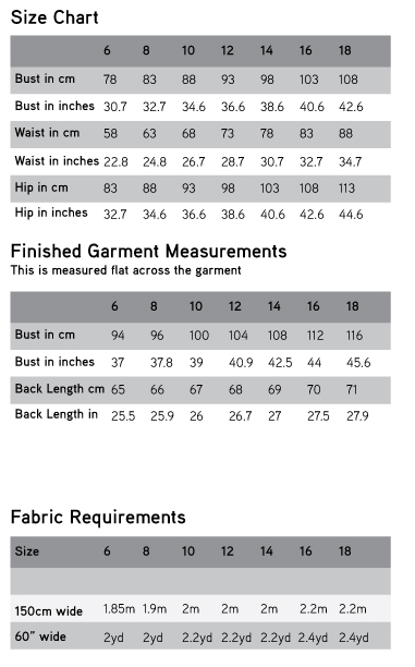 Sarah Wrap Jacket – Measure Twice Cut Once